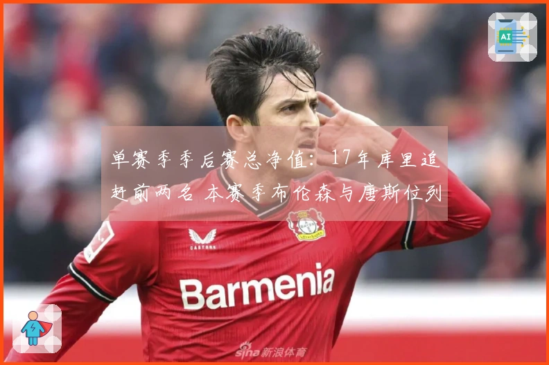 单赛季季后赛总净值：17年库里追赶前两名 本赛季布伦森与唐斯位列三四位